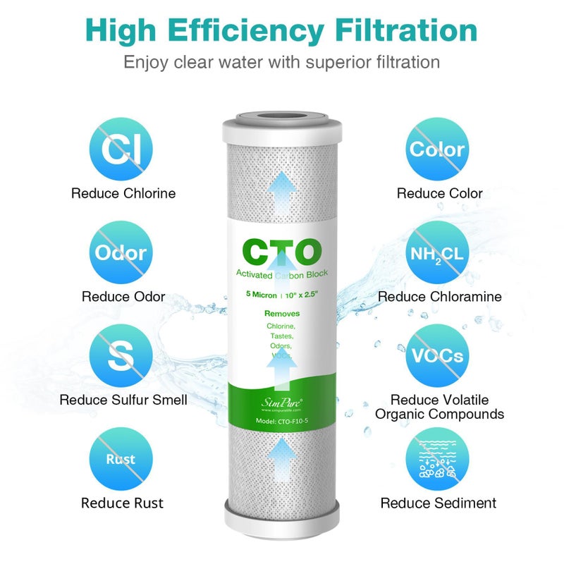 SimPure 5 Micron 10" x 2.5" Whole House Carbon Sediment Water Filter Cartridge Replacement for Home Under-Sink & Countertop Filtration System - Image 2